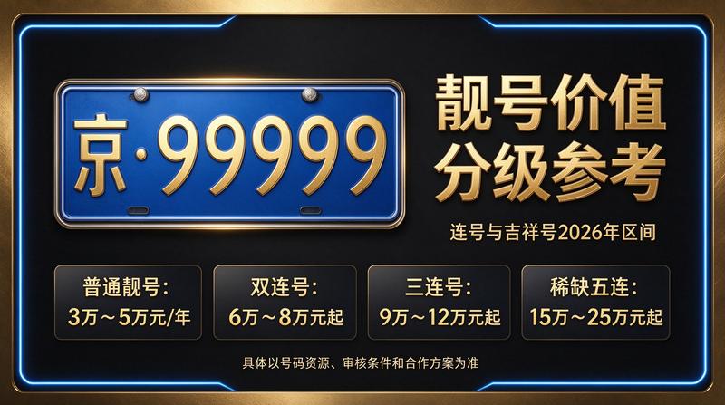 北京小牛京牌京牌租赁服务团队